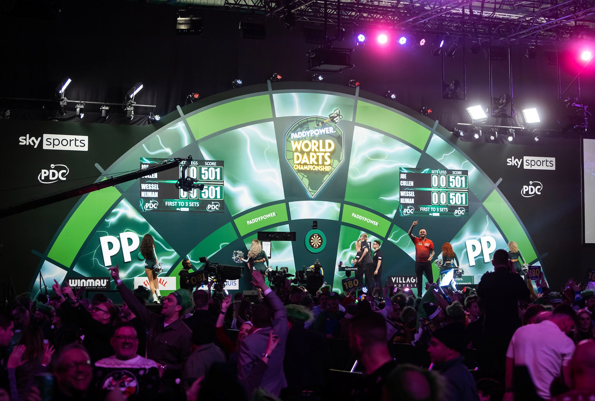 PDC World Darts Championship Days 68 Recap