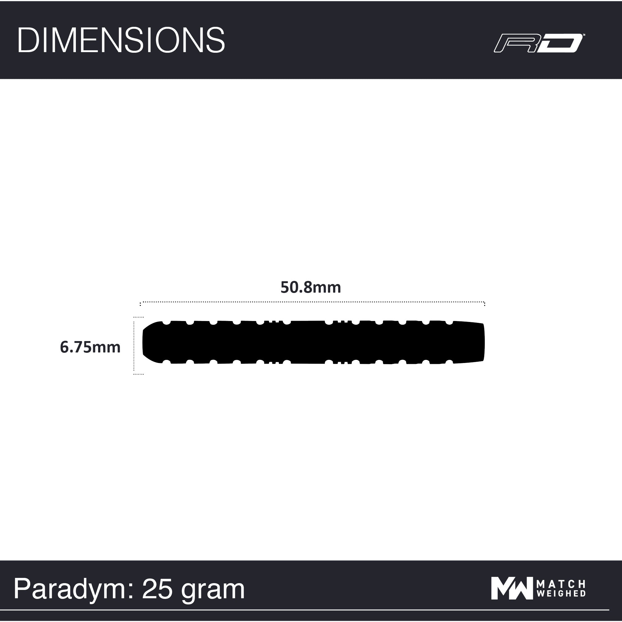 Paradym - Parallel