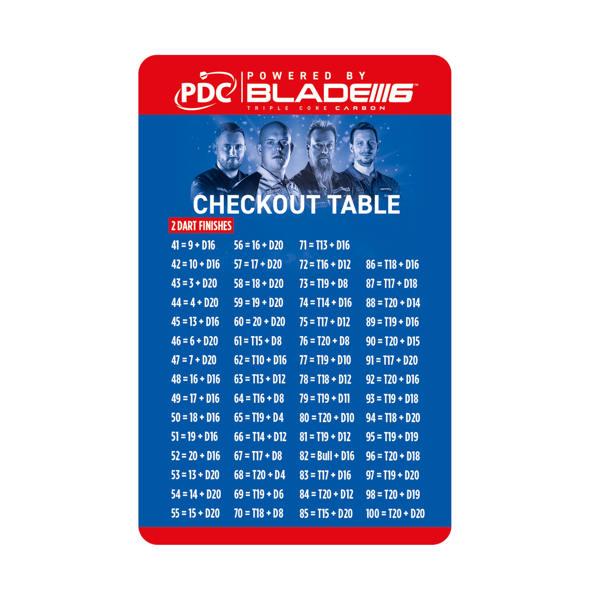 Winmau PDC Checkout Table