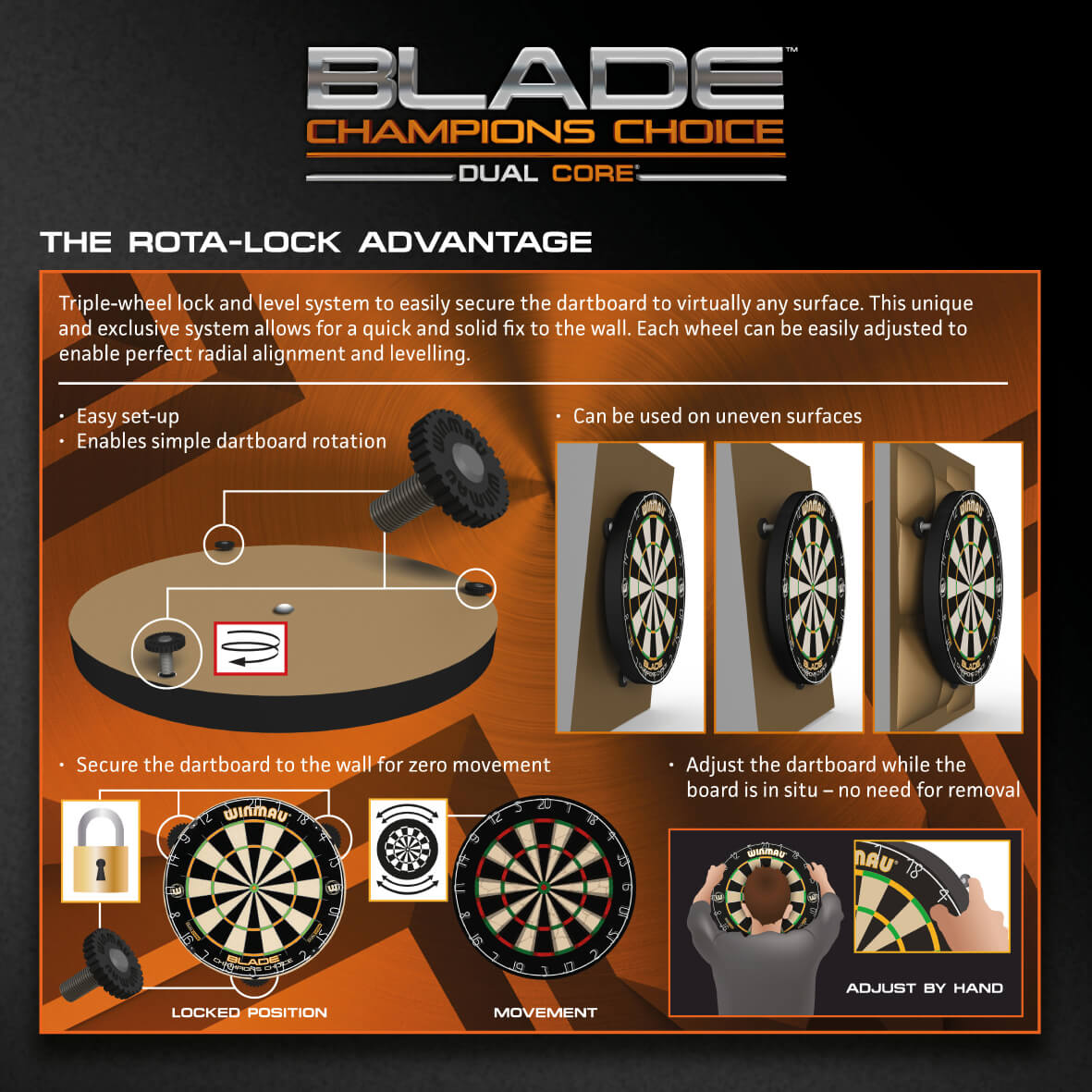 Winmau Blade Dual Core Champions Choice Dartboard | Red Dragon Darts